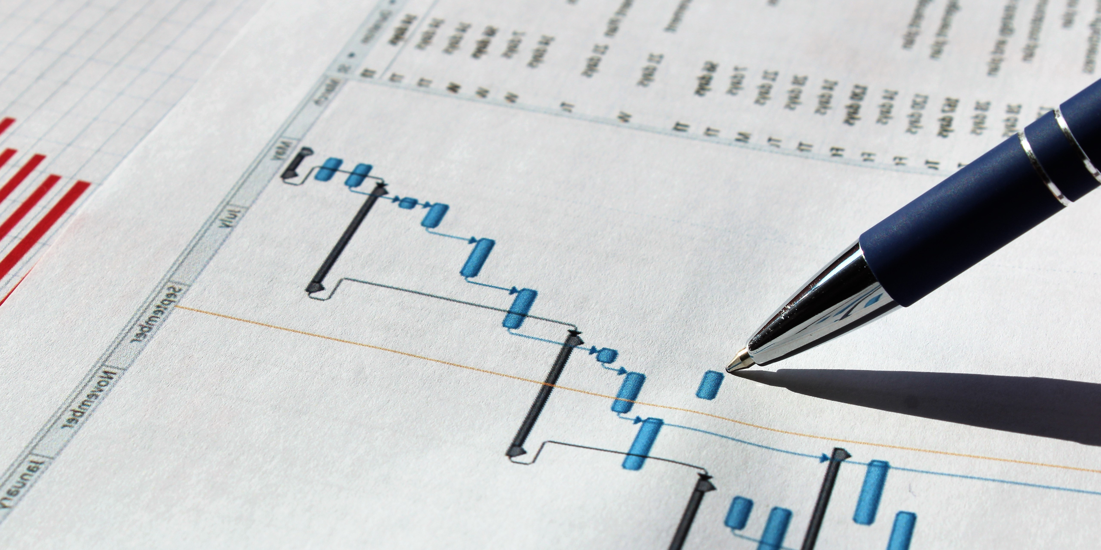 Budgeting and Cashflow Management